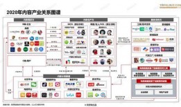 独家爆料文轩 网红大瓜排行 52爆料吃瓜网,网红大瓜排行52，文轩吃瓜网带你领略网络风云